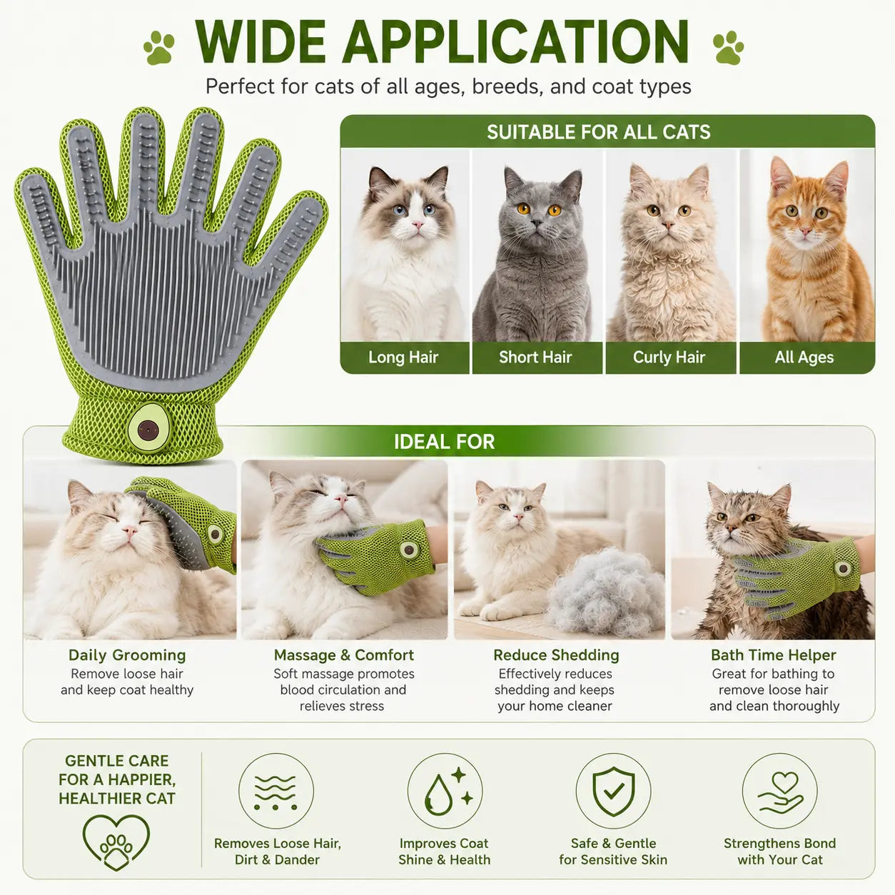 Soft Silicone Grooming Glove for Cats and Dogs - Deshedding Tool with Massage Nodes for Loose Fur Removal