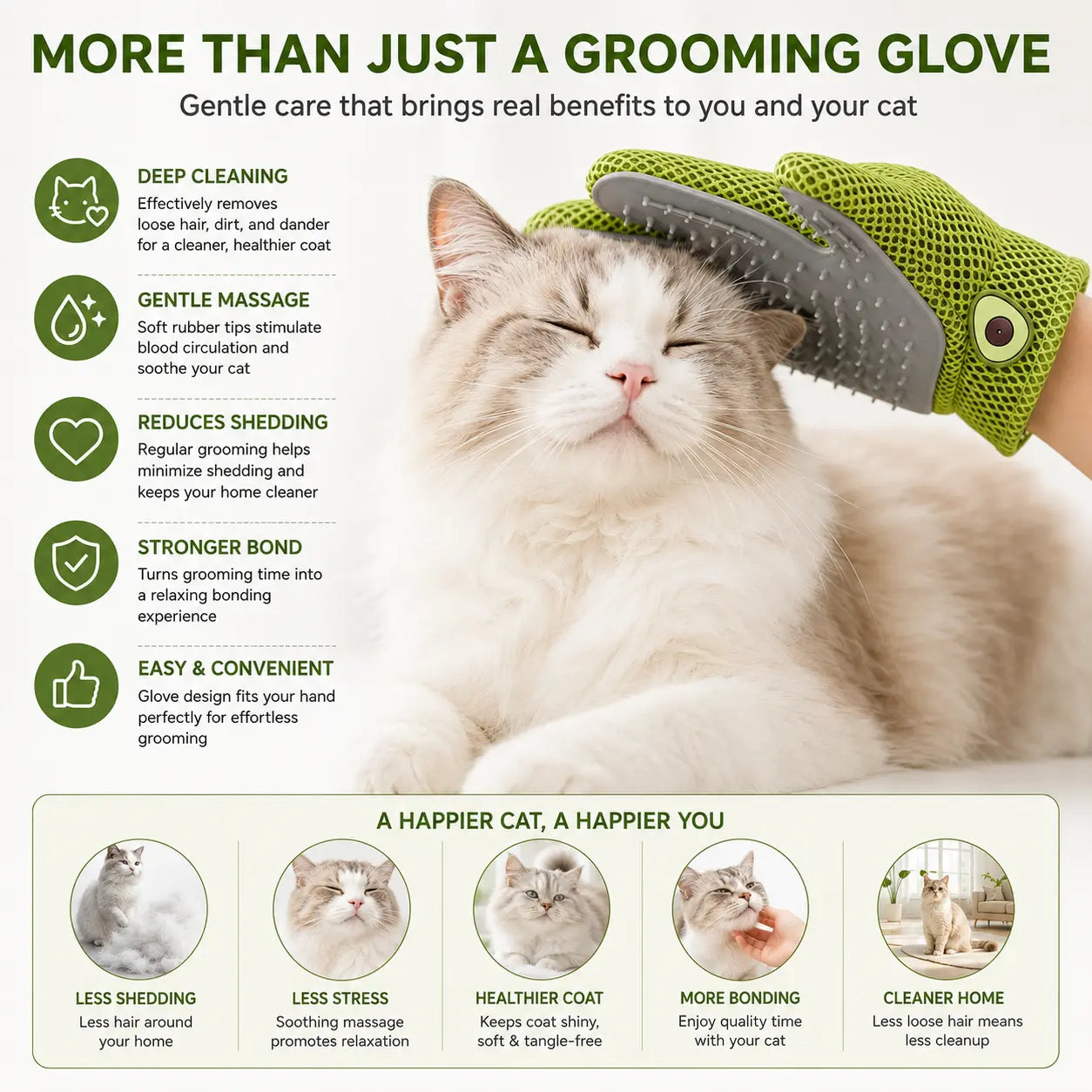 Soft Silicone Grooming Glove for Cats and Dogs - Deshedding Tool with Massage Nodes for Loose Fur Removal